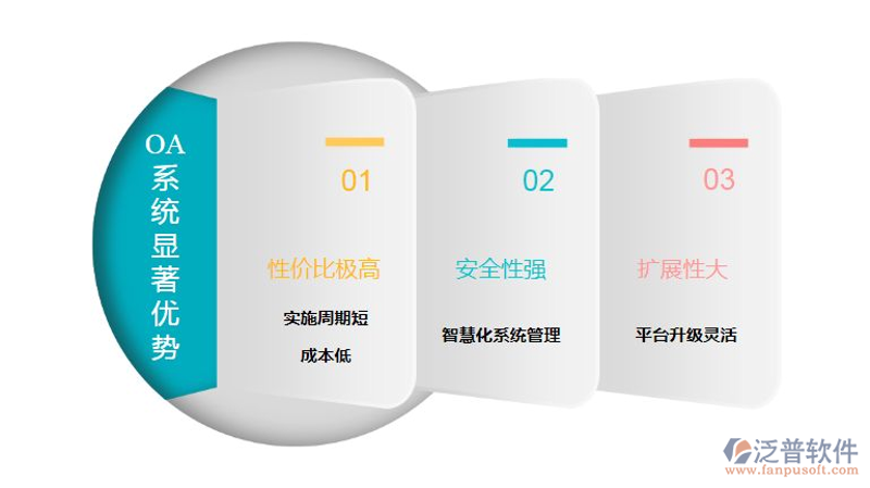 公路安全新篇章:波形护栏的应用与发展